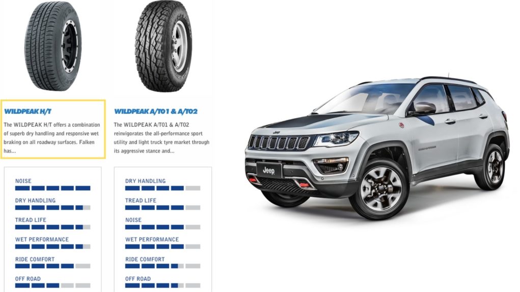 jeep compass trailhak india