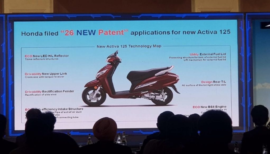 5 Things To Know About 2020 Honda Activa 125 Bs6 Launching Today