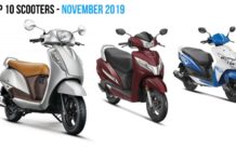 top 10 scooters - november 2019
