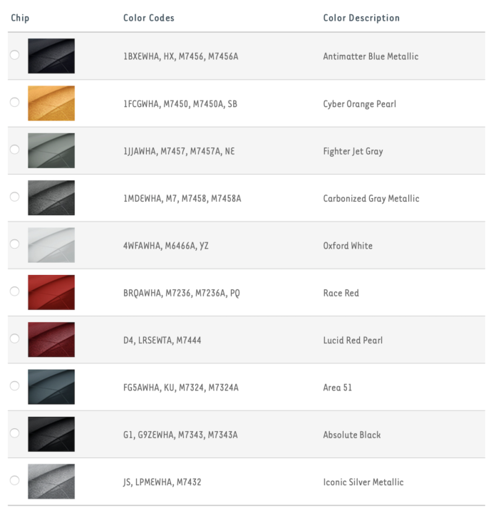 2021 Ford Bronco color paint options