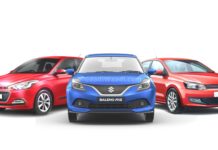Premium Hatchback Petrol Vs Diesel Sales - Baleno, i20, Polo, Jazz