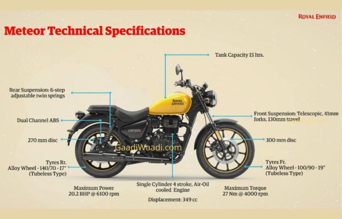Royal Enfield Meteor technical specs leaked 1