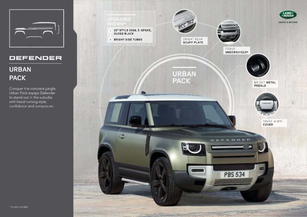 Land Rover Defender Urban pack