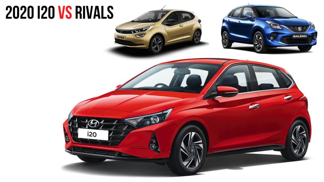 Hyundai i20 Vs Rivals - Price & Specifications Comparison