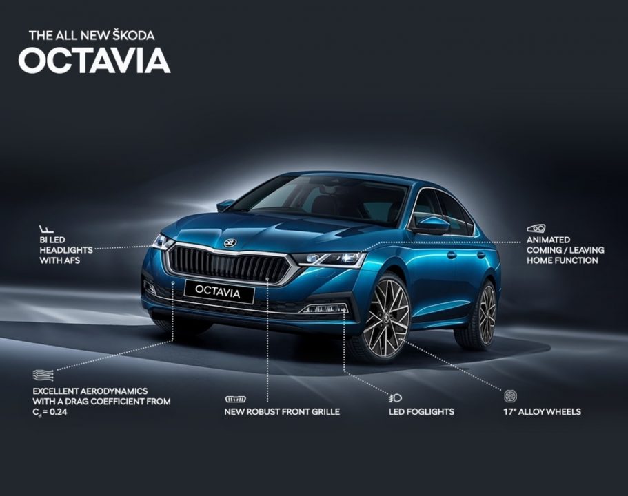 2021 Skoda Octavia exterior details revealed front
