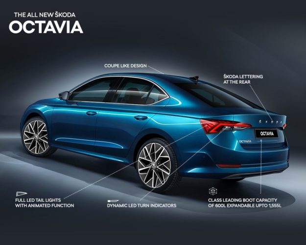2021 Skoda Octavia exterior details revealed rear