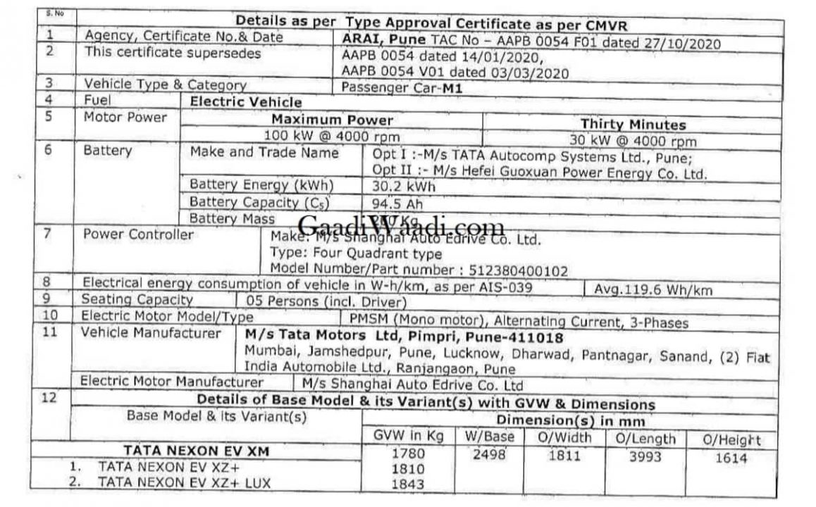 Tata Nexon EV RTO leaked documents