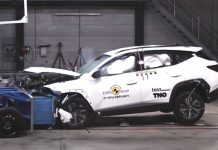2022 hyundai tucson Euro NCAP