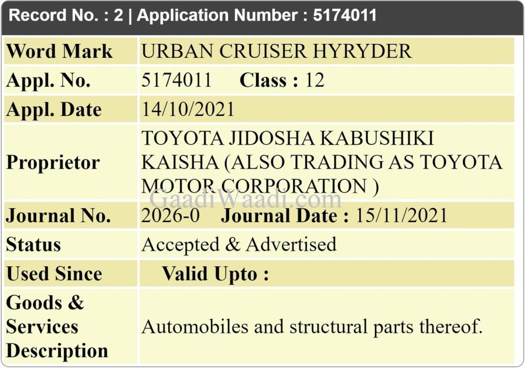 Toyota Urban Cruiser Hyryder trademark doc