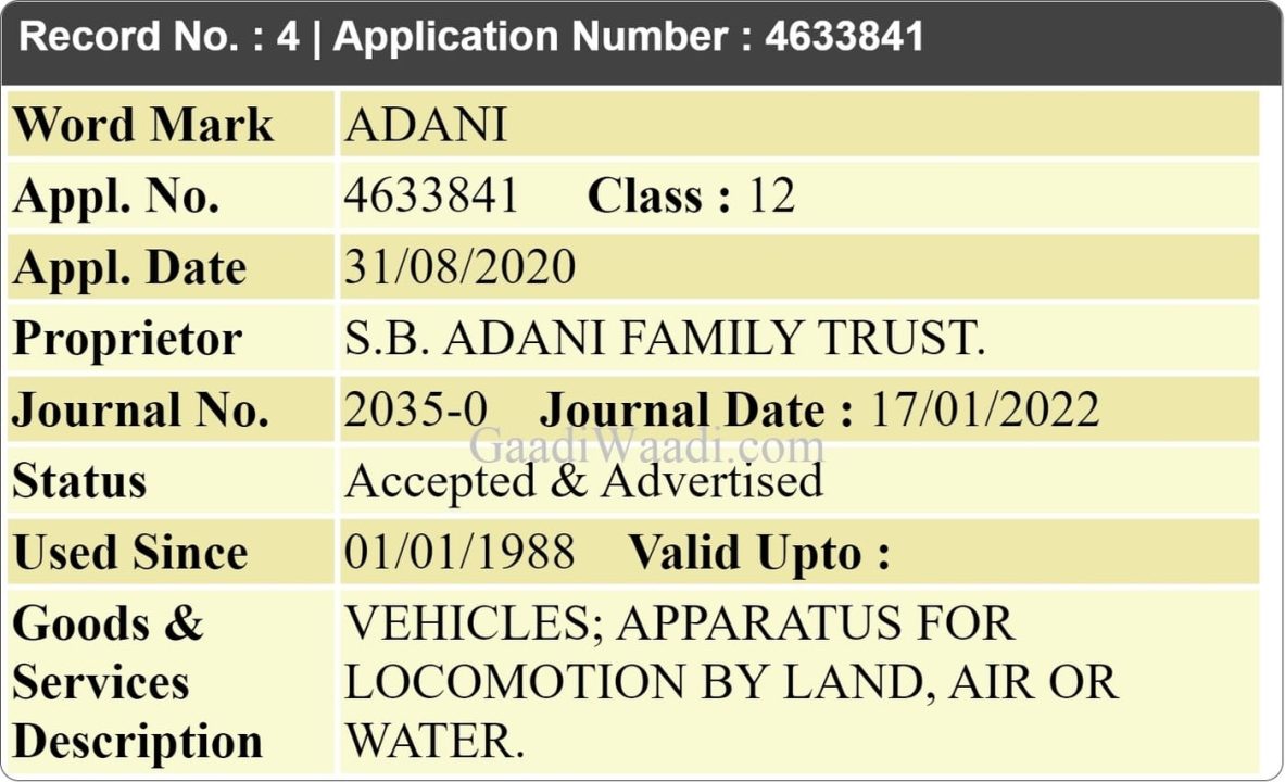 Adani trademark registered for auto sector