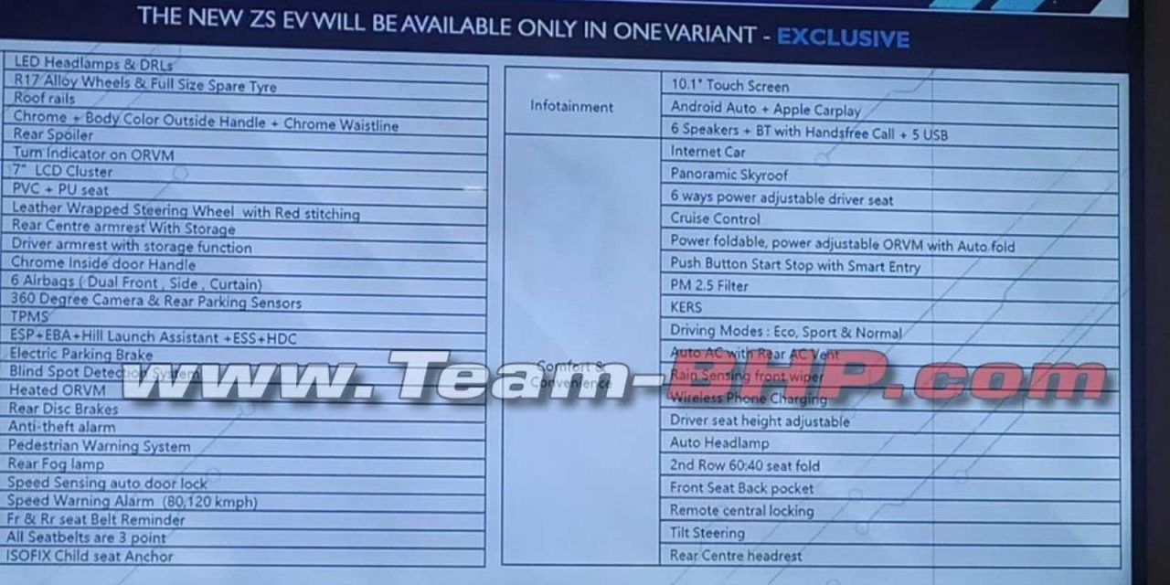 2022 MG ZS EV Features List 1