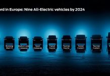 Ford EV Expansion Europe img1