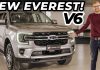 New Ford endeavour