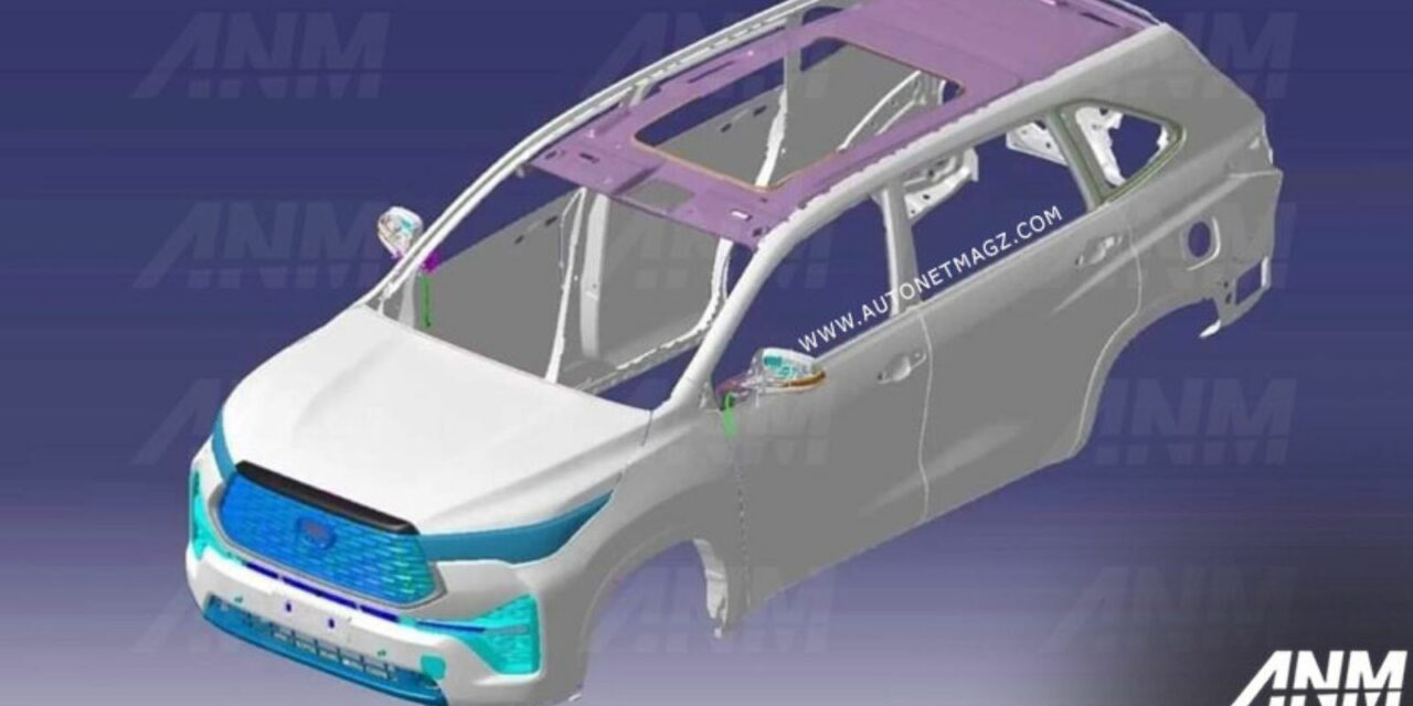 Toyota Innova Hycross 3D Model Leaked