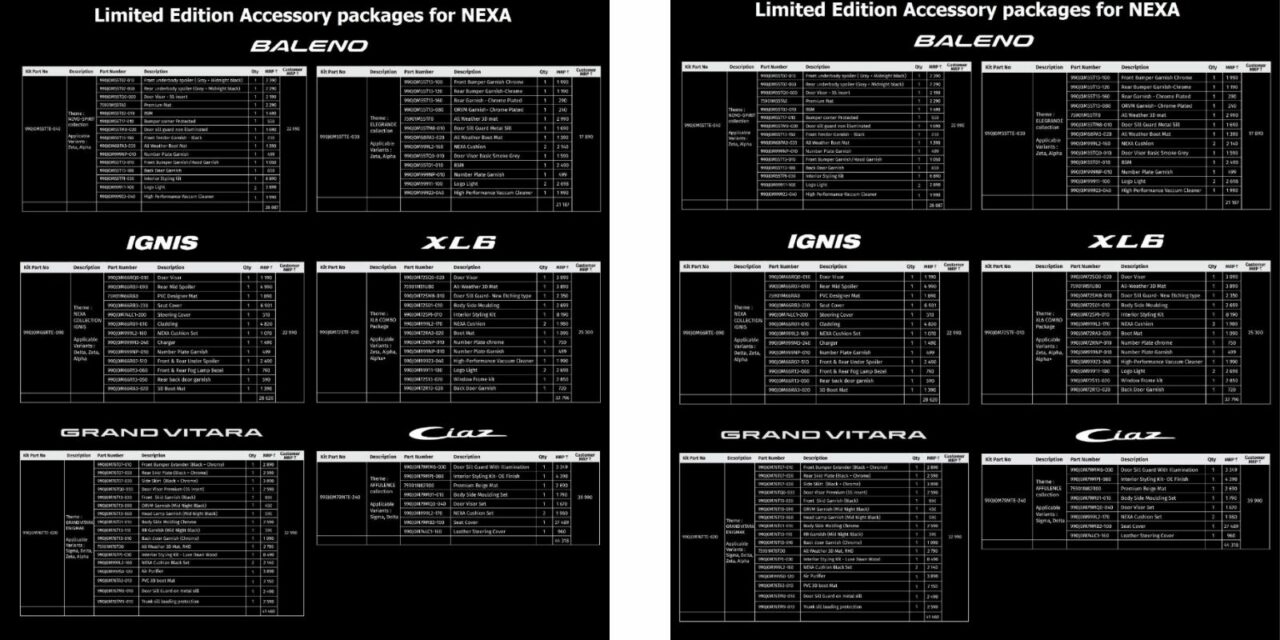 Maruti Suzuki Nexa Limited Accessory Package