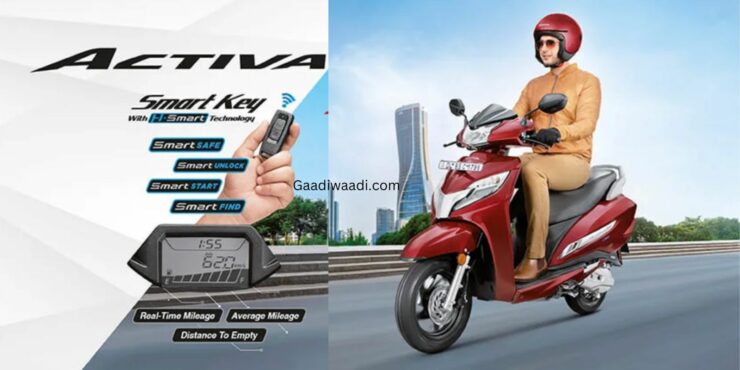 Honda Activa Smart India launch on January 23: What to expect? - Bike News
