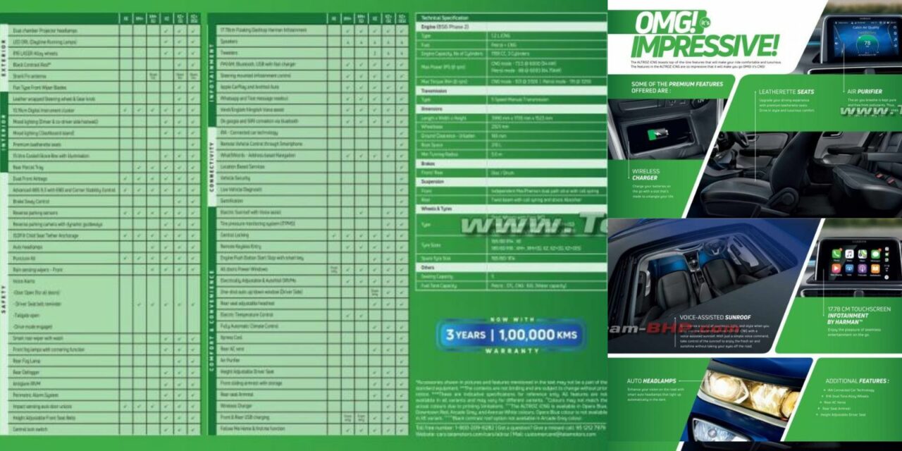 Tata Altroz CNG Brochure Leaked