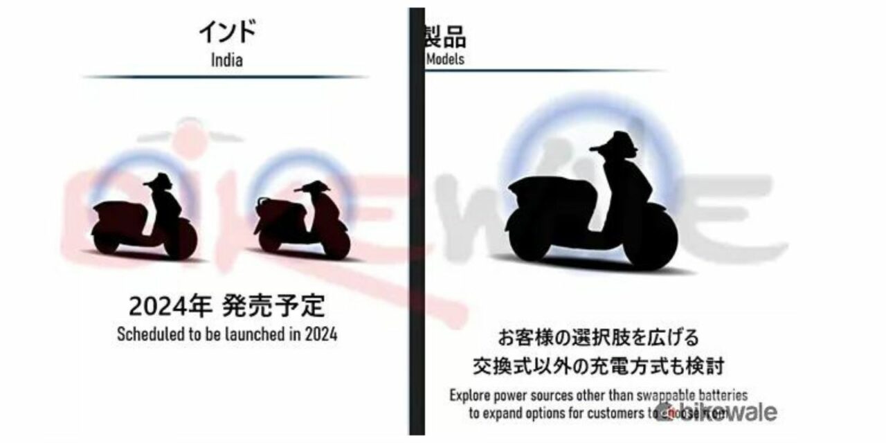 Honda Electric Scooters India Launch