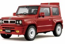 Custom-Jimny-Body-Kits-DAMD-Tokyo-Auto-Salon-2024.jpg