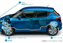 Suzuki-Swift-Hybrid-HEV-drivetrain-1.jpg