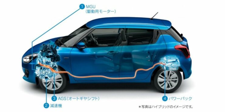 Suzuki-Swift-Hybrid-HEV-drivetrain-1.jpg